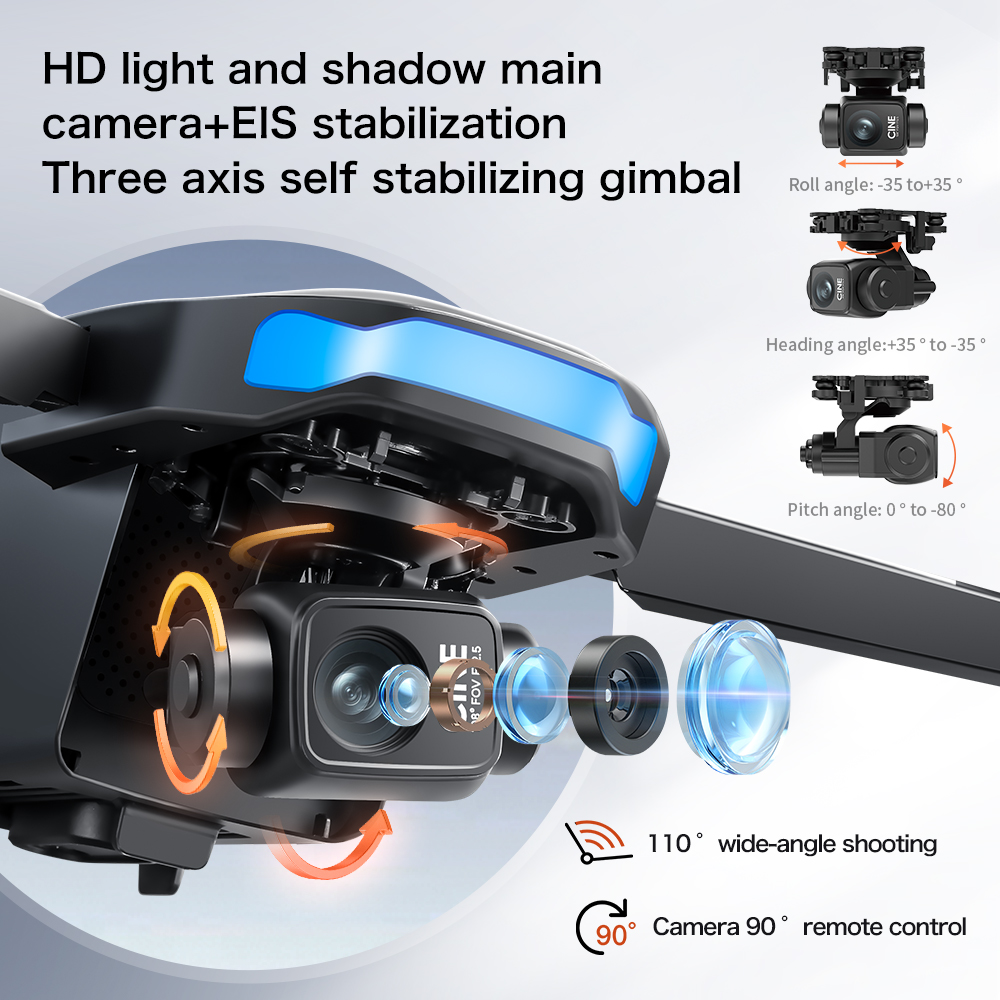 S-X1 MAX GPS Drone with 3-Axis - Drone Gimbal recension och pris