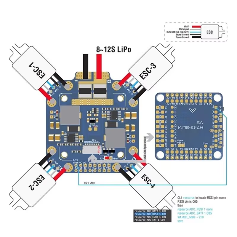 Matek System XCLASS PDB FCHUB- - Drone Power Distribution Board recension och pris