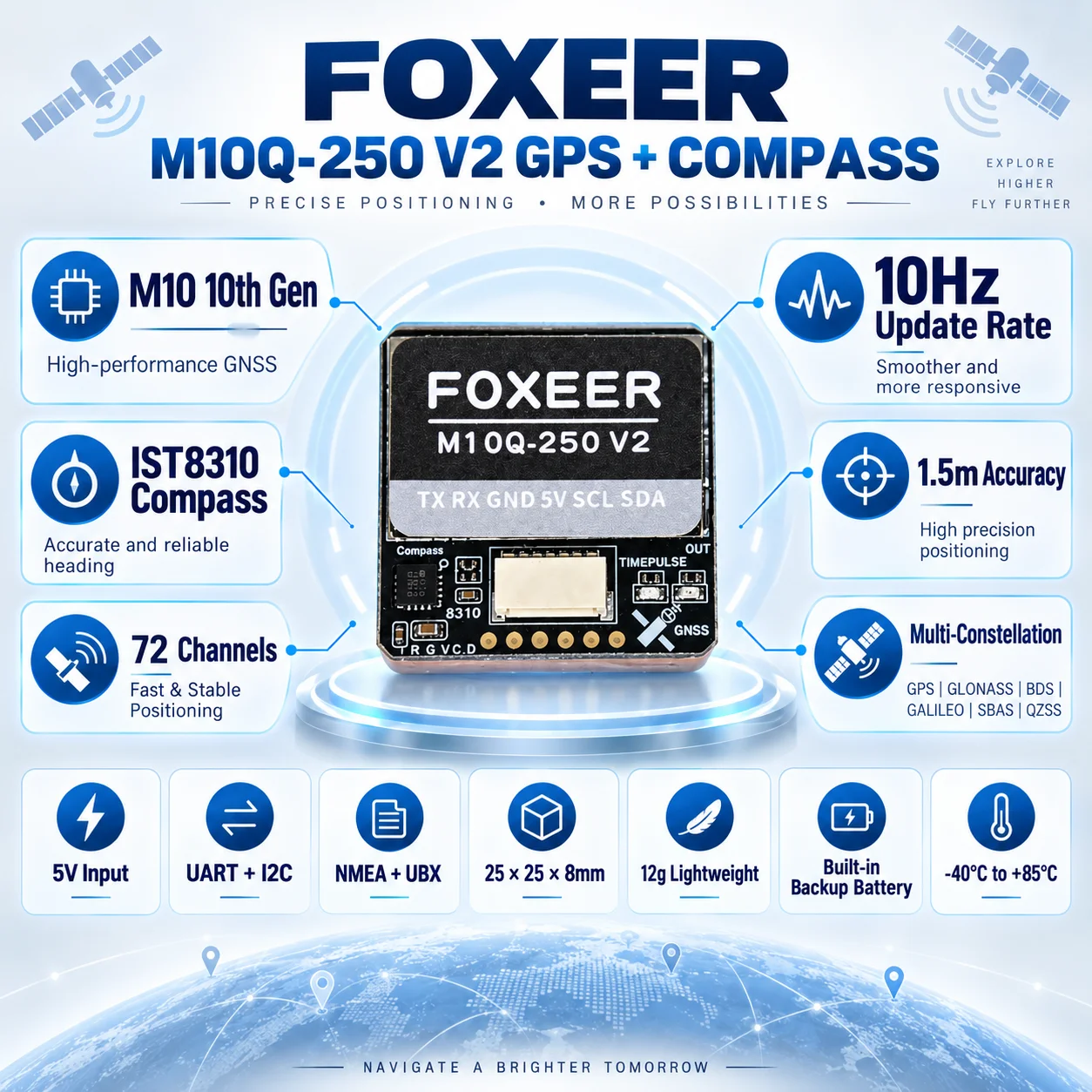 FOXEER M10Q-250 V2 GPS Module  - Drone Compass recension och pris